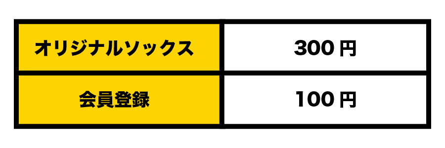 その他料金